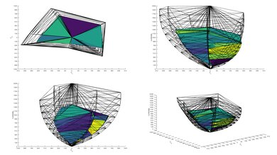 Samsung The Frame 2022 QLED 2020 Color Volume ITP Picture