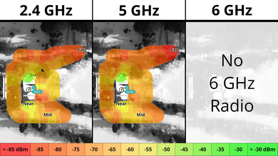 ASUS RT-AX1800S Outdoor Coverage Map