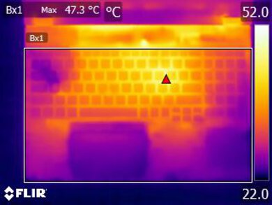 Lenovo ThinkPad P16 Gen 2 (2024) Keyboard Temps Picture