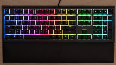 Razer Ornata V2 Backlighting Picture