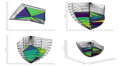 Hisense CanvasTV QLED 2024 2020 Color Volume ITP Picture