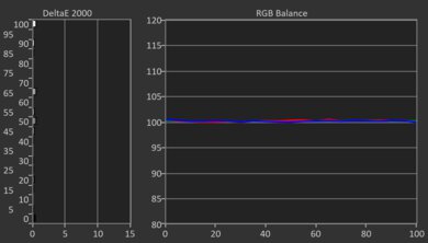 TCL QM8K Post White Balance Picture