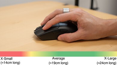 Razer Viper V3 Pro Fingertip Grip Hand Recommendation