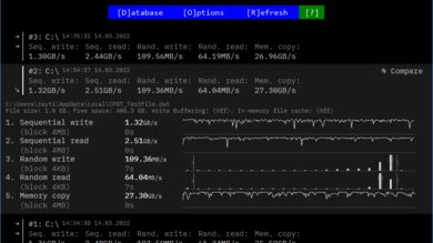 Lenovo Yoga 9i 14 (2021) Storage Performance Image
