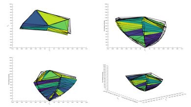 Vizio OLED 2020 P3 Color Volume ITP Picture