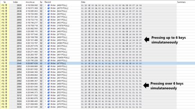 Logitech K380 Multi-Key Raw USB
