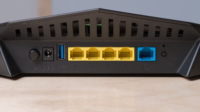 Netduma R3 Ports Photo