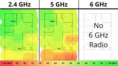 TP-Link Archer AX55 Wi-Fi Coverage Map