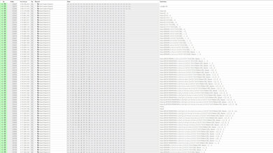 Razer Huntsman V2 Multi-Key Raw USB