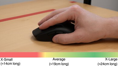 Logitech G PRO 2 LIGHTSPEED Fingertip Grip Hand Recommendation