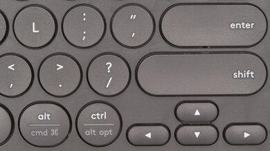 Logitech K780 Customizability Overview