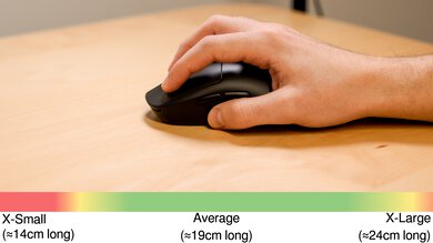 Logitech G PRO X SUPERLIGHT Claw Grip Hand Recommendation