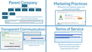 Private Internet Access Company Picture