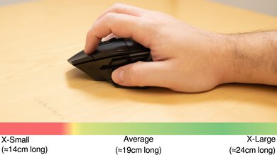 Logitech G502 X PLUS Claw Grip Hand Recommendation