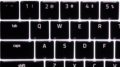 Razer Ornata V3 White Shot