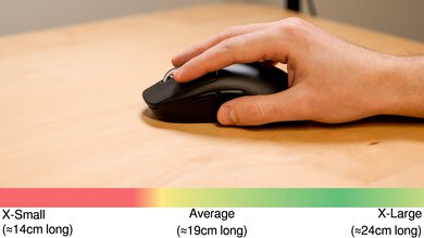 Logitech G PRO X SUPERLIGHT Fingertip Grip Hand Recommendation