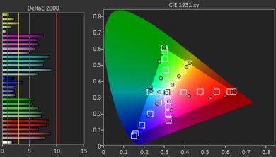 TCL 4 Series/S455 2022 Pre Color Picture