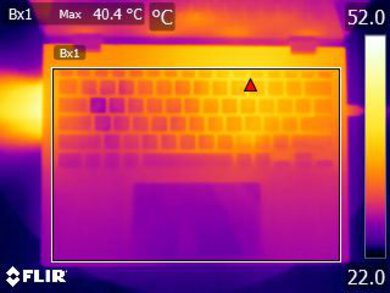 ASUS Zenbook 14 Flip OLED (2023) Keyboard Temps Picture