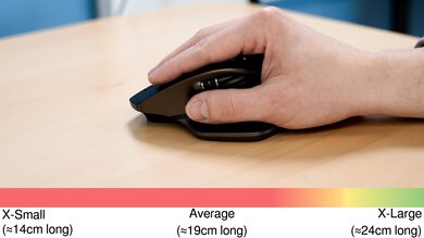 Logitech MX Master Fingertip Grip Hand Recommendation