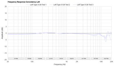 MOONDROP x Crinacle DUSK Consistency L