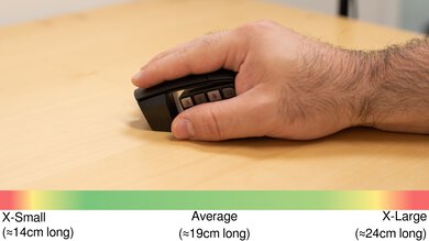 Corsair SCIMITAR ELITE WIRELESS Palm Grip Hand Recommendation