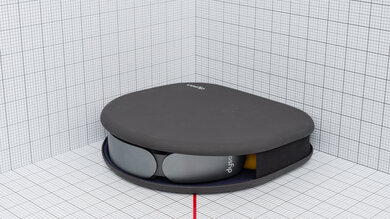 Dyson OnTrac Case Picture