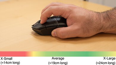 Corsair NIGHTSABRE WIRELESS Claw Grip Hand Recommendation