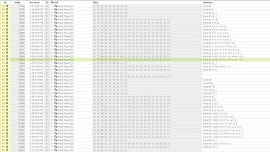 ASUS ROG Strix Scope II 96 Wireless Multi-Key Raw USB