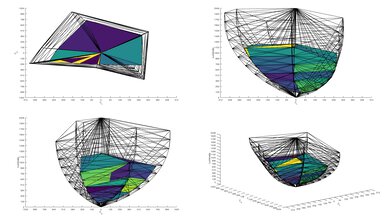 Vizio M6 Series Quantum 2022 2020 Color Volume ITP Picture