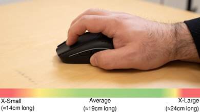 GLORIOUS Model O 2 Wireless Claw Grip Hand Recommendation