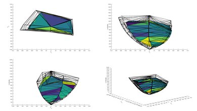 Samsung Q8F 2025 P3 Color Volume ITP Picture