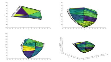 Samsung QN900C 8k QLED P3 Color Volume ITP Picture
