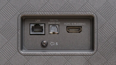 Hisense A6H [A6, A65H] Rear Inputs Picture