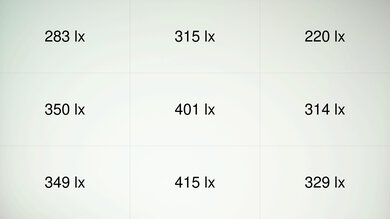 BenQ HT2060 Brightness Measurement Picture