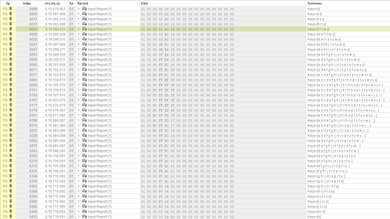 Corsair K100 AIR Multi-Key Raw USB