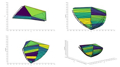 Hisense U8/U8N P3 Color Volume ITP Picture