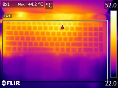 Dell Precision 3591 (2024) Keyboard Temps Picture