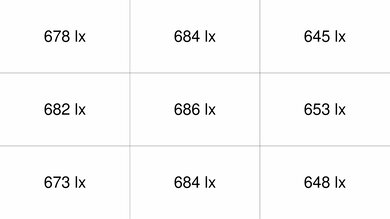 Hisense C2 Ultra Brightness Measurement Picture