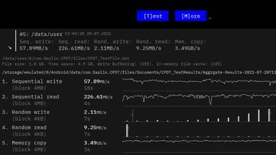 Lenovo 100e Chromebook 2nd Gen (2019) Storage Performance Image