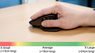 Logitech MX Master Palm Grip Hand Recommendation