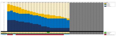 Sony RX100 VII Luminosity Patch Detection Chart
