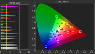 Acer Aspire 5 15 (2020) Color Screencap