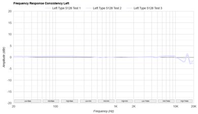 CrinEar Daybreak Consistency L