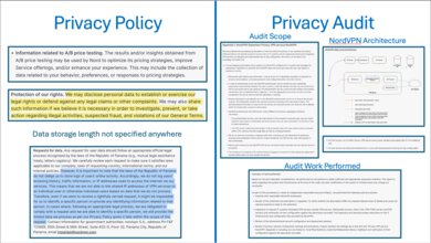 NordVPN Privacy Picture