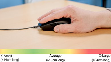 Logitech G203 LIGHTSYNC Palm Grip Hand Recommendation