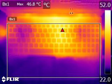 Acer Nitro 5 15 (2020) Keyboard Temps Picture