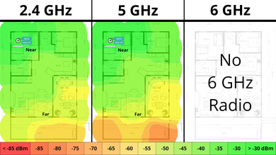 TP-Link Deco X5000 Wi-Fi Coverage Map (Dual Mesh)