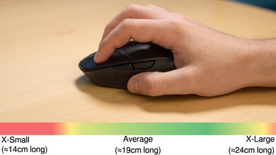 Logitech G303 Shroud Edition Claw Grip Hand Recommendation