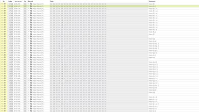 Logitech G213 Prodigy Multi-Key Raw USB