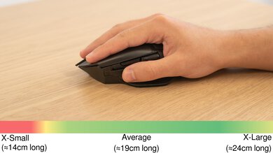 Razer Basilisk Ultimate Palm Grip Hand Recommendation